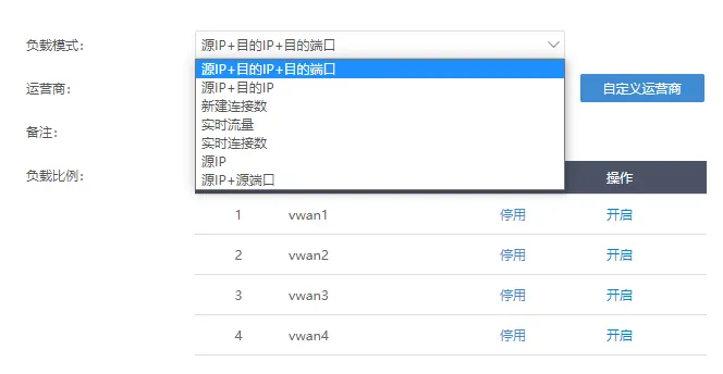 负载均衡