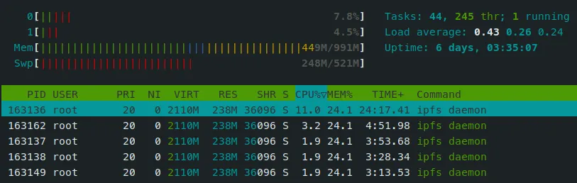IPFS 优化后